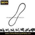 723*17.5*28 Motorcycle Belt Fit for Universal